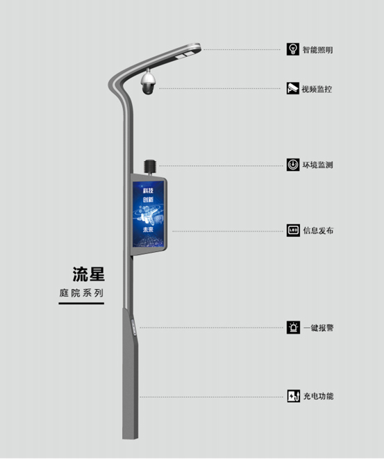 智慧灯杆的出现会给生活带来哪些方便