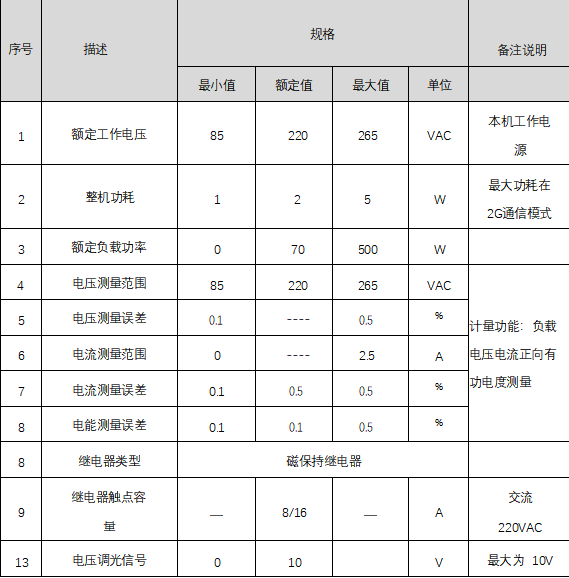 微信图片_20220222150716