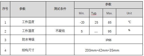 微信图片_20220222151000