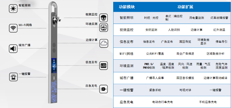 微信图片_20220505151903